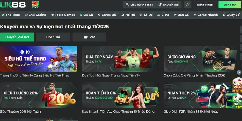 Cách Rút Tiền Khi Đang Hưởng Khuyến Mãi - Hiểu Đúng Điều Kiện